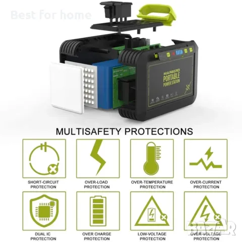 MARBERO M82 max Преносима електроцентрала- зарядна станция , снимка 2 - Външни батерии - 48241831