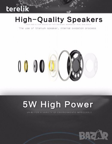 █▬█ █ ▀█▀ Нова Baofeng Uv82 8w 5000mah Професионална Двубандова РАДИОСТАНЦИЯ pmr, снимка 9 - Друга електроника - 39242707