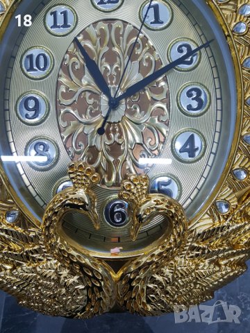 Стенен часовник, снимка 4 - Стенни часовници - 40293028