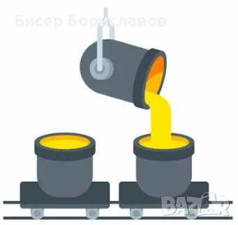 Отливки по поръчка – офериране, технология, модел и производство
