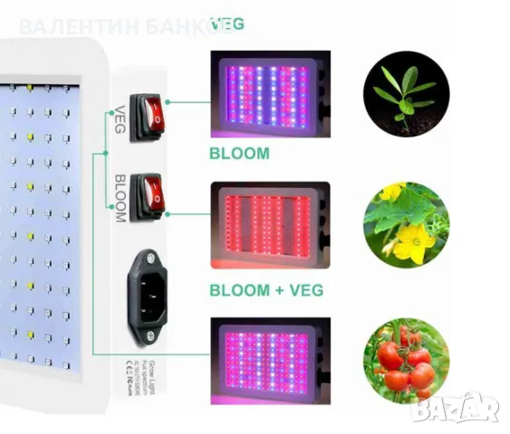 LED лампа за отглеждане 1000W, пълен спектър, снимка 3 - Други - 55972010