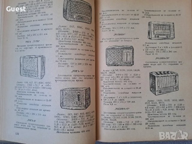 Справочник на радиолюбителя , снимка 5 - Специализирана литература - 49241841