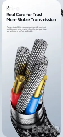 Toocki 100W Type C към Type C кабел за бързо зареждане и пренос на данни, снимка 10 - USB кабели - 49337544