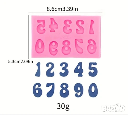 Молд цифри , снимка 4 - Форми - 53317953