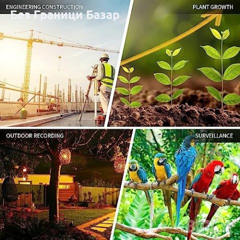 Нова Професионална Камера Caupureye - Таймлапс, 1080P, Двоен Режим, снимка 6 - Камери - 44206727