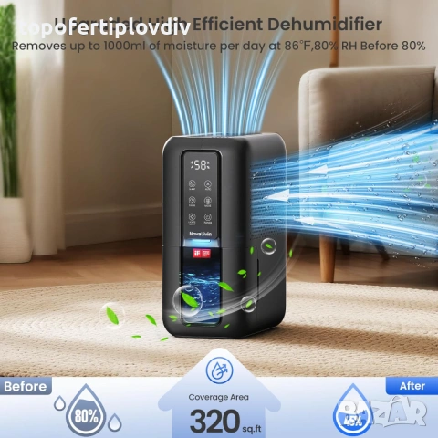 Влагоабсорбатор Nova Livin 2L,Гаранция, снимка 2 - Влагоабсорбатори и влагоуловители - 53537824