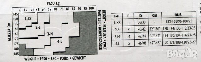 Стягащ чорапогащник Golden Lady Bodyslim 20 den, снимка 3 - Бельо - 40492337