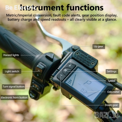 НОВО!!! Електрически Мотор Vipcoo 3500W 48V/23Ah , снимка 9 - Велосипеди - 52910163