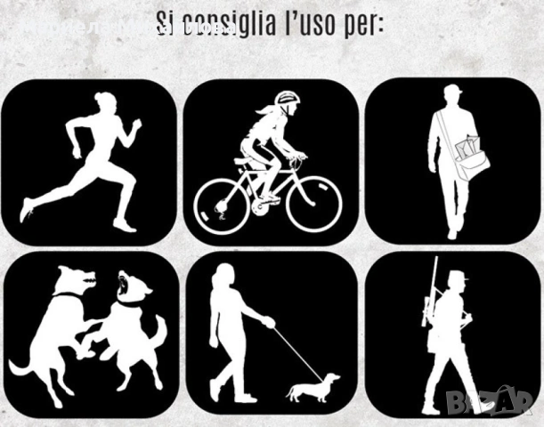 Ултразвуков уред за защита от кучета., снимка 6 - За кучета - 53251420