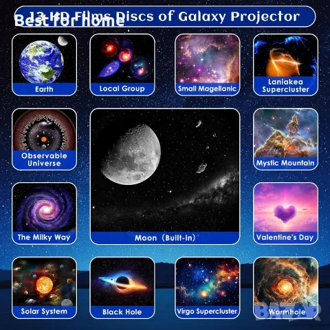Galaxy проектор за спалня, професионална версия, HD 12 в 1 филмови диска, звезден проектор, снимка 2 - Плейъри, домашно кино, прожектори - 55898773