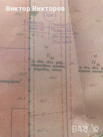 Продавам с УПИ, снимка 6 - Парцели - 52901684