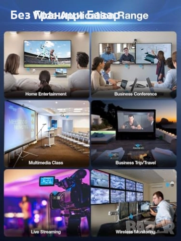 Нов 5G HDMI безжичен адаптер 1080P за видео, презентации, филми, лаптоп, снимка 7 - Друга електроника - 52582131