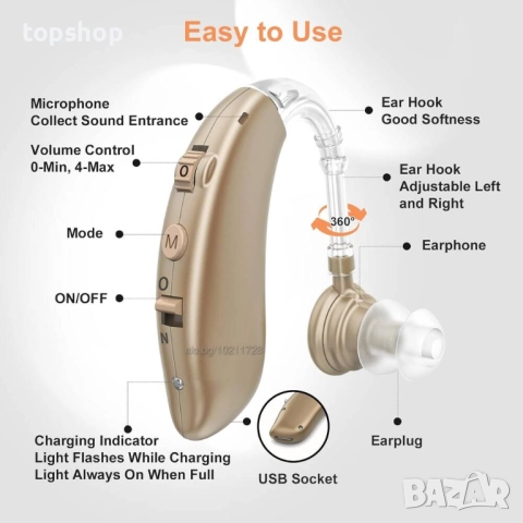 Акумулаторен слухов апарат STAETAS A360  BTE цифров усилвател за загуба на слуха ..., снимка 2 - Друга електроника - 52476206