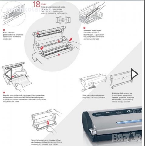 Уред за вакуумиране и запечатване на фолио Magic Vac Maxima 2 за храна, 130Watt, 230V сив (код 604), снимка 4 - Други - 39983101