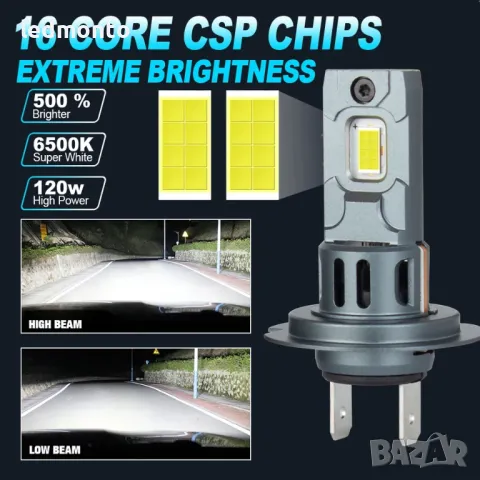 мини H7 LED Крушка за Автомобилни Фарове - 120W, 12V, 6500K, Безжична, Turbo LED, снимка 2 - Аксесоари и консумативи - 47260964