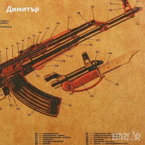 Постер Плакат постери автомат 51/35см, снимка 2 - Декорация за дома - 42234644