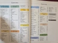 Голяма Гинес енциклопедия / The Guinness Concise Encyclopedia, снимка 2