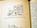 Електротермия и електрозаваряване. Техника-1972г., снимка 6