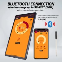 Термометър за месо с Bluetooth връзка към мобилен телефон, снимка 5 - Скари - 41892410