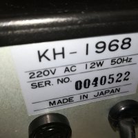 KEIHIN PRESENT KH-1968 CD PLAYER MADE IN JAPAN-ВНОС SWISS L1106231040, снимка 15 - Ресийвъри, усилватели, смесителни пултове - 41097437