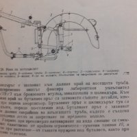 Хидравлични амортисьори за автомобили и мотоциклети , снимка 3 - Специализирана литература - 44275617