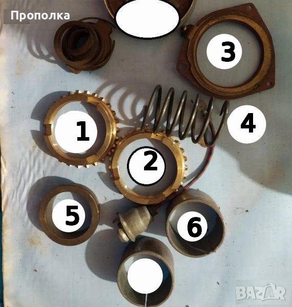 Синхронизатор за скоростна кутия на Москвич 412, снимка 1