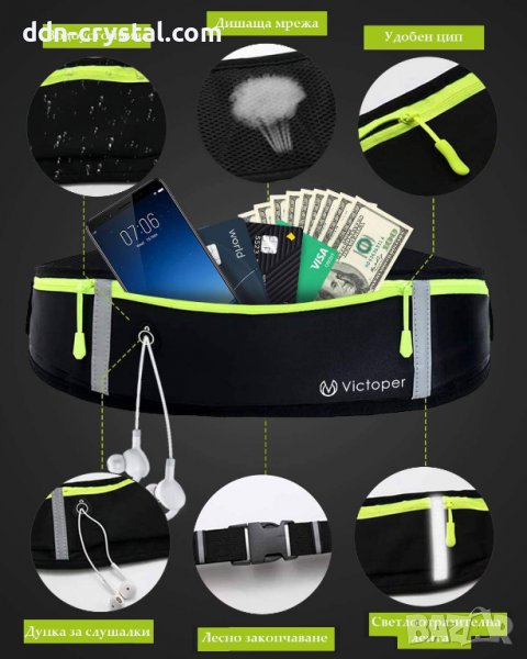 Чанта За Спорт, снимка 1