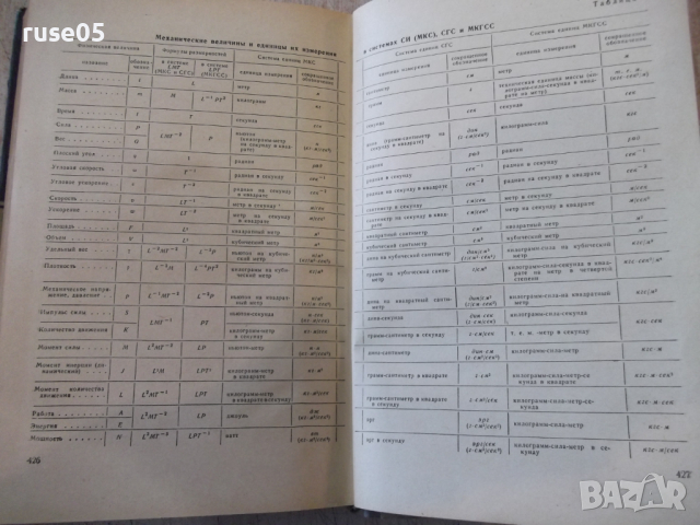 Книга"Курс теоретической механики-часть1-А.Яблонский"-436стр, снимка 10 - Учебници, учебни тетрадки - 36232800