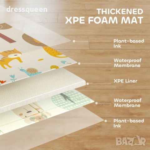 4840 Сгъваемо термо-килимче за бебета 180x200 см – Дизайн Мечки, Водоустойчиво и XPE Пяна (1 см дебе, снимка 2 - Декорация за дома - 53663924