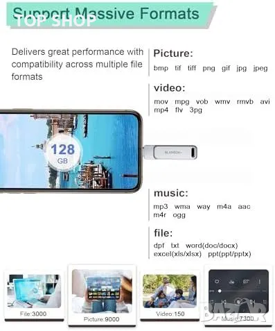 Нова Флашка за телефон 128GB памет за iPhone/Android/PC Бърз Трансфер, снимка 4 - Друга електроника - 49530537