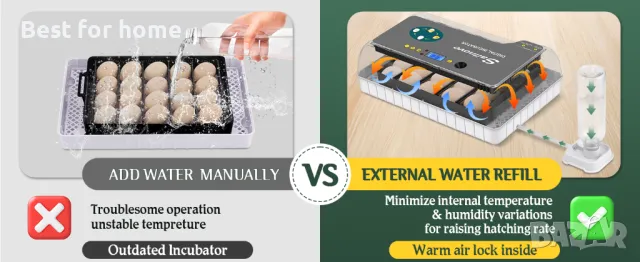 Инкубатор автоматичен Sailnovo 20 яйца, снимка 12 - За селскостопански - 47326759