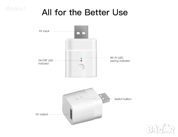 SONOFF Micro-MFG 5V Безжичен USB Интелигентен Адаптер, снимка 16 - Друга електроника - 47878872