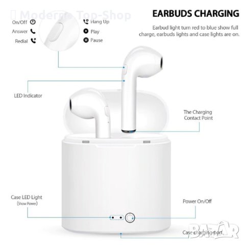 Безжични слушалки Блутут Bluetooth 5.0 i7S Wireless Earphones, снимка 4 - Bluetooth слушалки - 34145758