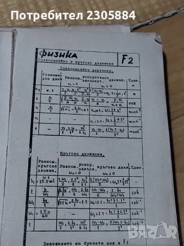 Технико математическа енциклопедия Курт Генк , снимка 4 - Енциклопедии, справочници - 49156288