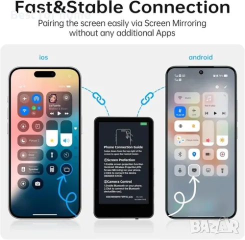 Moman XView M4 екран за селфита за iPhone и Android, 4-инчов дисплей, 5.8GHz P2P предаване, снимка 5 - Селфи стикове, аксесоари - 55847462