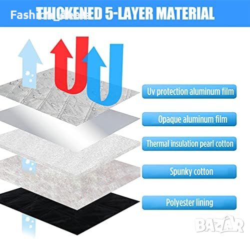 Нови 3 броя водоустойчива вътрешна термична щора за кола/98% затъмнение , снимка 8 - Аксесоари и консумативи - 41618656