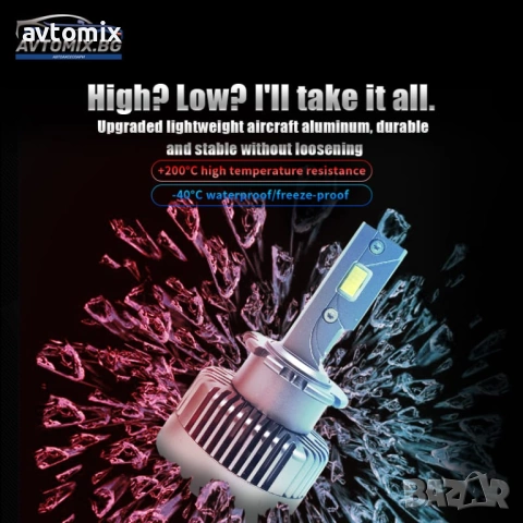 LED kрушки D2S 130W Canbus, снимка 2 - Аксесоари и консумативи - 53412899