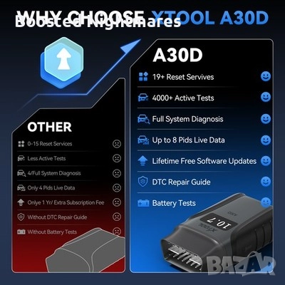 Автодиагностика Xtool A30D , снимка 2 - Сервизни услуги - 52212822