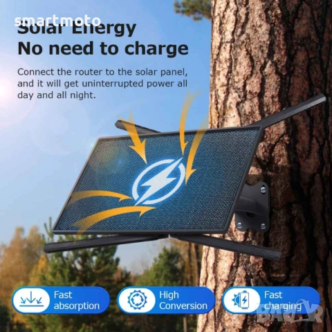 4G безжичен рутер с 10W соларен панел 20000mAh 150MBps, снимка 2 - Соларни лампи - 52624655