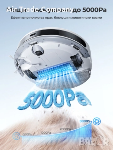 Прахосмукачка робот Honiture T10, бяла, снимка 3 - Прахосмукачки - 51758889