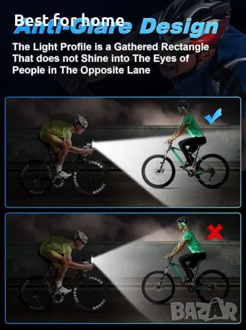 Предни и задни светлини за велосипед IPSXP, снимка 8 - Части за велосипеди - 49740130