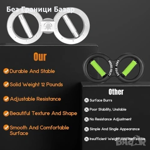 Нов уред 360° ротатор за ръце и предмишници 5 нива съпротивление спорт, снимка 3 - Фитнес уреди - 53646276