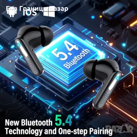Нови Безжични Bluetooth слушалки с екран ANC ENC шумопотискане 48 часа, снимка 9 - Bluetooth слушалки - 52828116