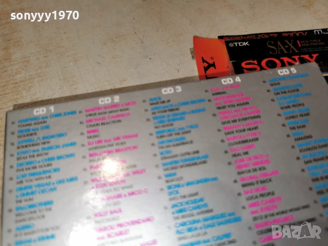 DANCEFLOOR ANTHOLOGY 5CD-ВНОС FRANCE 5 ДИСКА ЗА 45ЛВ КОЛЕДНО 1912251000, снимка 15 - CD дискове - 52845122