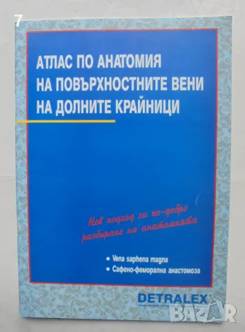 Книга Атлас по анатомия на повърхностните вени на долните крайници - Philippe Blanchemaison 2000 г.