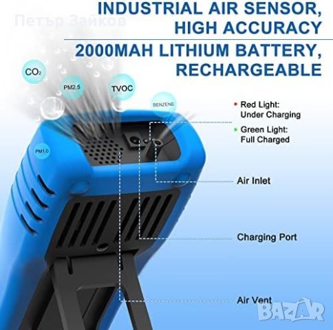 Детектор за качество на въздуха Вътрешен измервател на формалдехид Kethvoz , снимка 6 - Друга електроника - 41983573