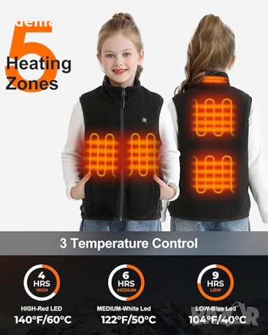 Детски отопляем елек с батерия 7.4V 12000mAh, 5 зони, 3 нива, S размер, снимка 2 - Детски якета и елеци - 52520498