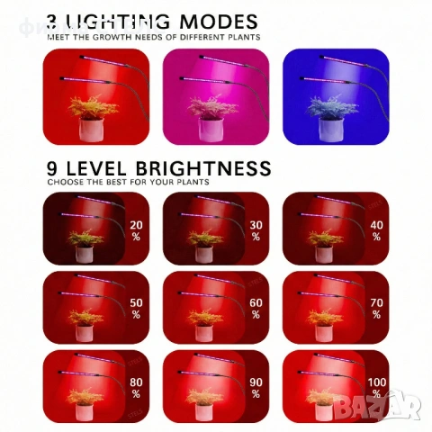 LED Лампа за растения STELS с 2 гъвкави рамена, Таймер и Пълен спектър, снимка 8 - Други - 53371018