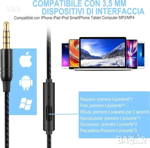 Жични слушалки GUUVOR, магнитни слушалки за поставяне в ушите, шумоизолиращи кабелни слушалки с микр, снимка 4 - Слушалки и портативни колонки - 48830646