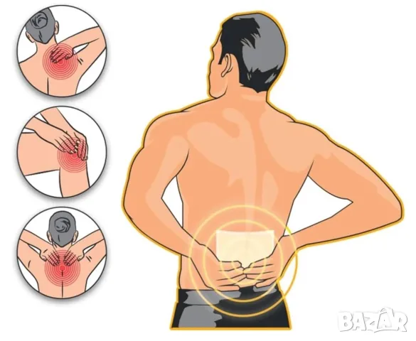 Thermal Hot Plaster болкоуспокояващи пластири 2 бр. в опаковка, снимка 2 - Козметика за тяло - 56267672